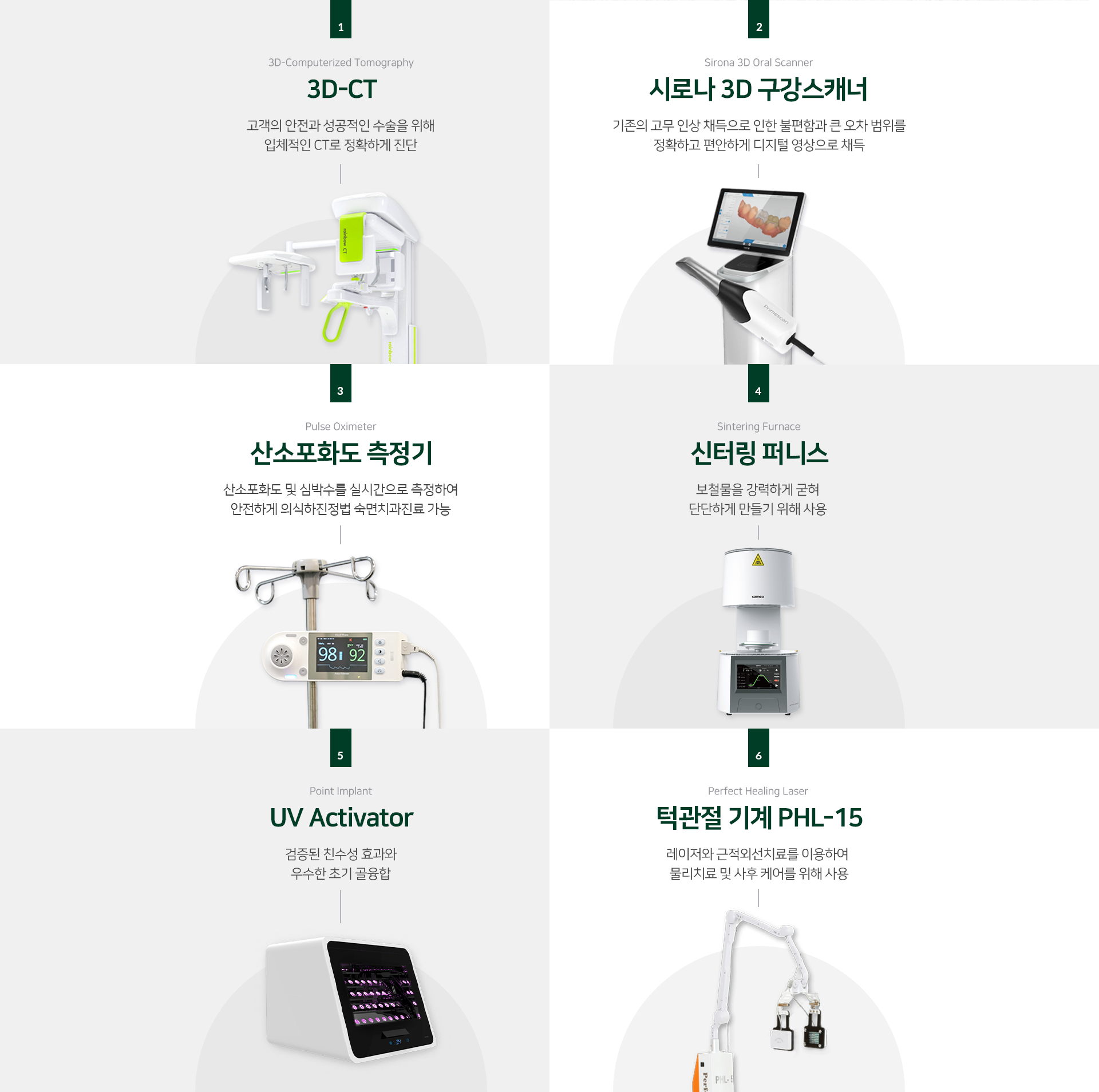 3D-CT: 고객의 안전과 성공적인 수술을 위해 입체적인 CT로 정확하게 진단. 시로나 3D 구강스캐너: 기존의 고무 인상 채득으로 인한 불편함과 큰 오차 범위를 정확하고 편안하게 디지털 영상으로 채득. 산소포화도 측정기 산소포화도 및 심박수를 실시간으로 측정하여 안전하게 의식하진정법 숙면치과진료 가능. 신터링 퍼니스: 보철물을 강력하게 굳혀 단단하게 만들기 위해 사용. UV Activator: 검증된 친수성 효과와 우수한 초기 골융합. 턱관절 기계 PHL-15: 레이저와 근적외선치료를 이용하여 물리치료 및 사후 케어를 위해 사용